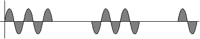 Alternas interrumpidas