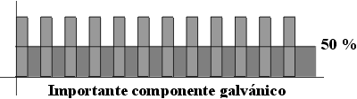 Componente galvánico