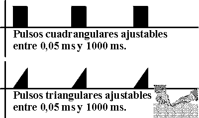 Subida brusca y progresiva