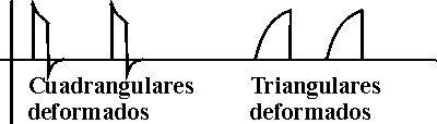 Cuadrangulares y triangulares