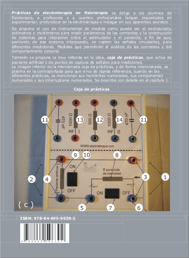 Contraportada libro de prácticas